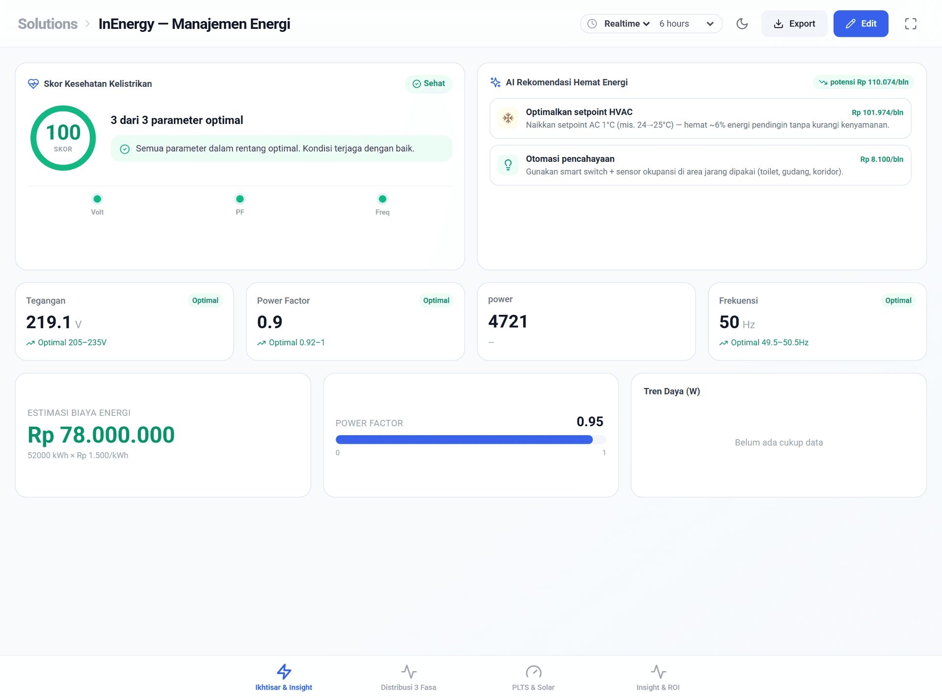 Dashboard bawaan: skor kesehatan, alarm, dan rekomendasi.